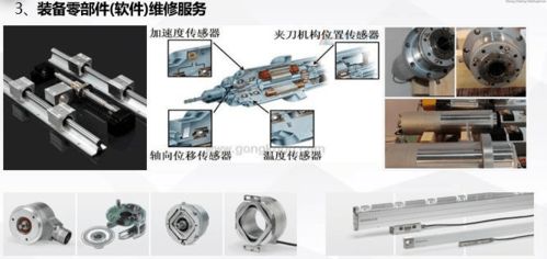 绿色智能再制造联盟重庆立嘉展首秀，系统集成驱动企业降本增效新范式