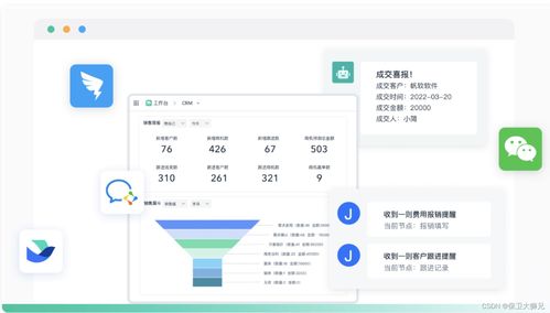 盘点五款好用的免费进销存软件，支持系统集成